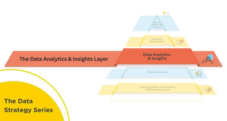 The Data Analytics & Insights Layer | Part 3 of The Data Strategy Framework Series