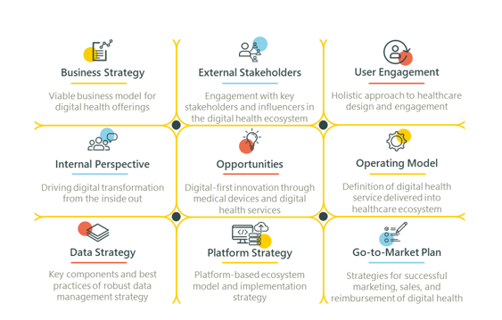 Digital Health Champions Graphic - Color