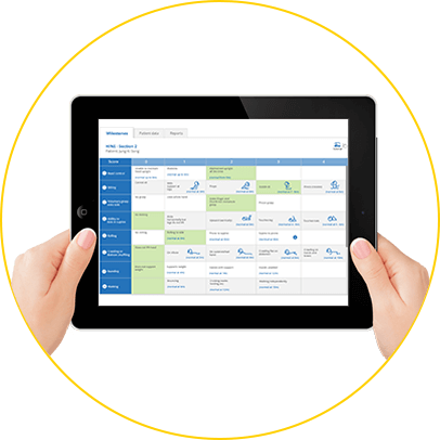 Identify unmet needs TrackSMA